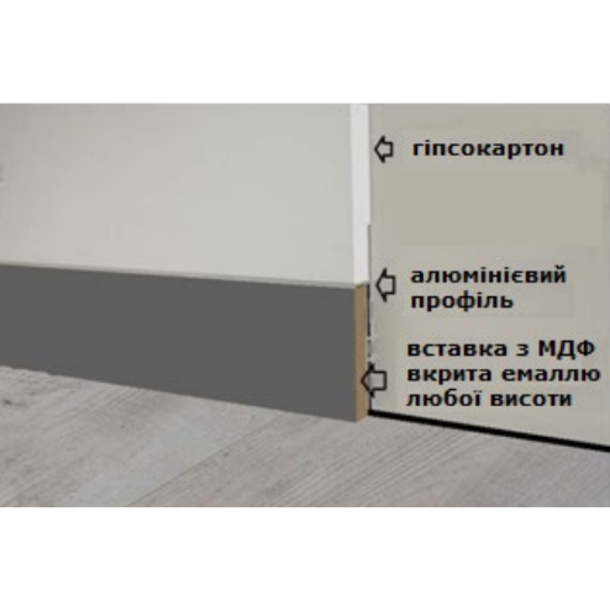 Плинтус скрытого монтажа от Европлинтус